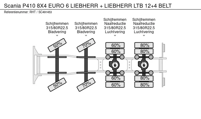Scania P - Afbeelding 21 van 21