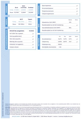BMW i3 - Afbeelding 6 van 30