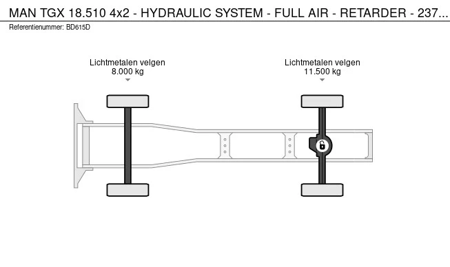 MAN TGX - Afbeelding 14 van 14