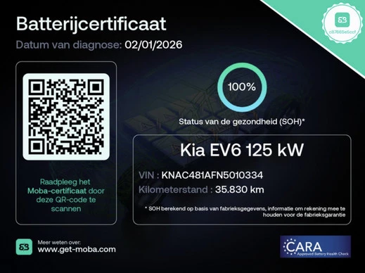 Kia EV6 - Afbeelding 14 van 24