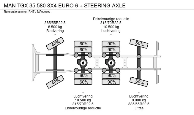 MAN TGX - Afbeelding 17 van 17