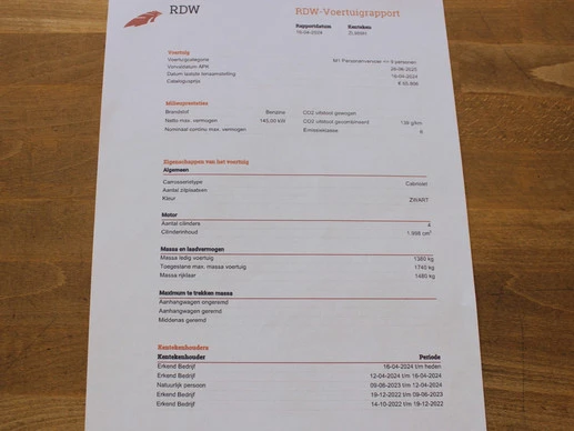 BMW Z4 - Afbeelding 21 van 30