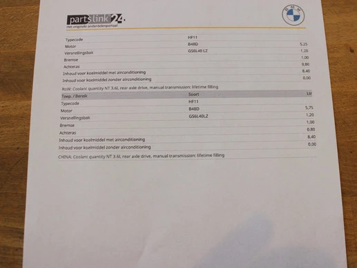 BMW Z4 - Afbeelding 25 van 30