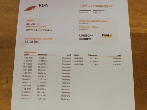 BMW Z4 - Afbeelding 20 van 30