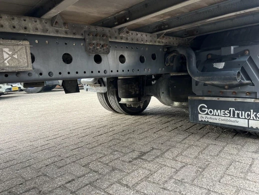 Mercedes-Benz Atego - Afbeelding 21 van 30