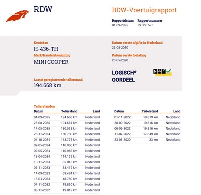 MINI Cooper - Afbeelding 23 van 30