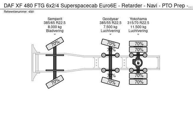 DAF XF480 - Afbeelding 24 van 24