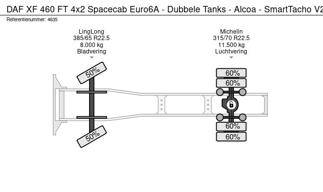DAF XF 460 FT - Afbeelding 25 van 25