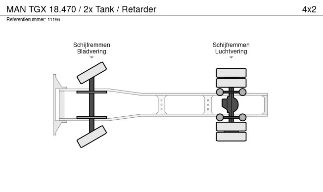 MAN TGX - Afbeelding 15 van 15