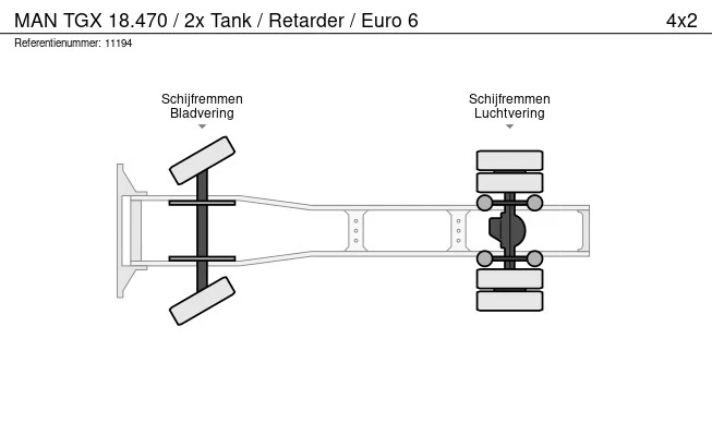 MAN TGX - Afbeelding 16 van 16