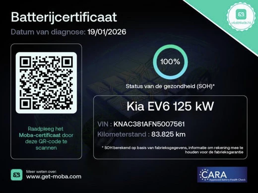 Kia EV6 - Afbeelding 13 van 24