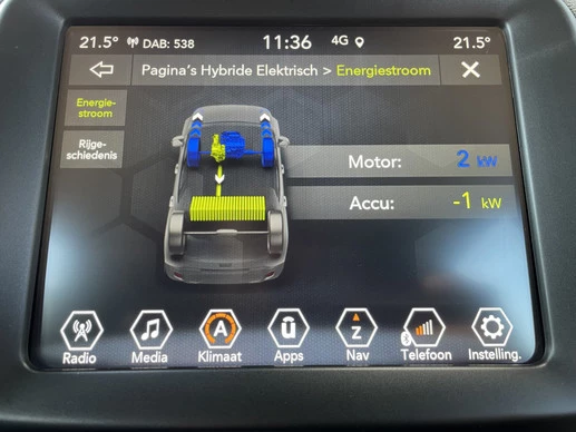 Jeep Renegade - Afbeelding 19 van 30