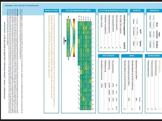 Maxus eDeliver9 - Afbeelding 14 van 19
