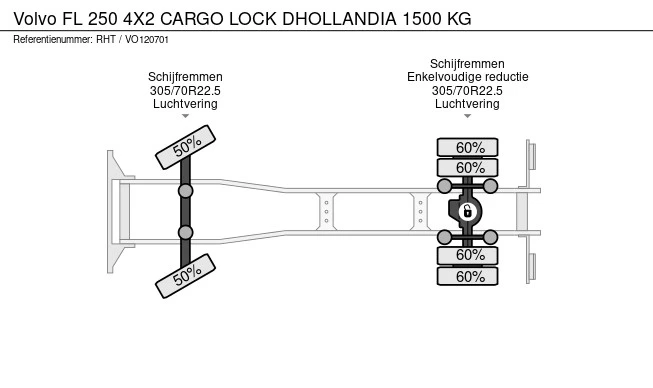 Volvo FL 250 - Afbeelding 20 van 20