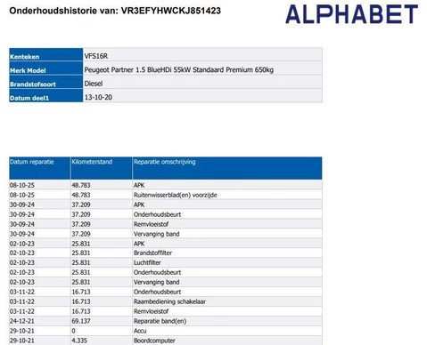Peugeot Partner - Afbeelding 6 van 12