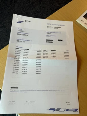 Peugeot 308 - Afbeelding 20 van 23