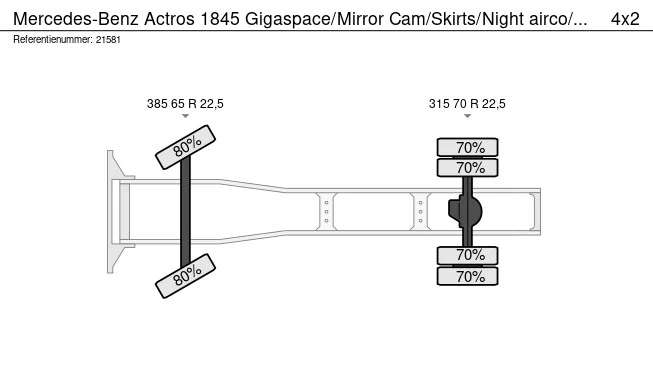 Mercedes-Benz Actros - Afbeelding 20 van 20