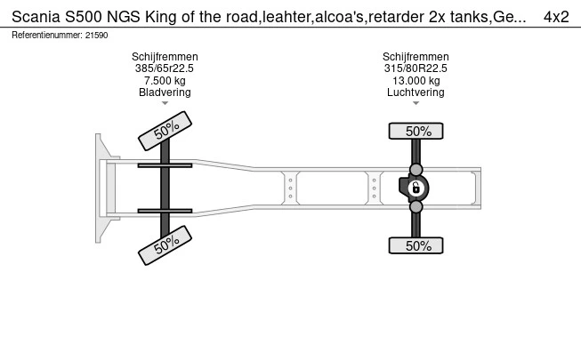 Scania S - Afbeelding 21 van 21