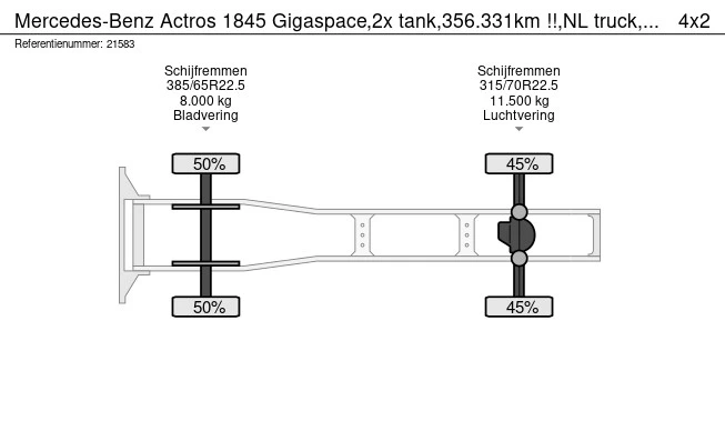 Mercedes-Benz Actros - Afbeelding 16 van 16