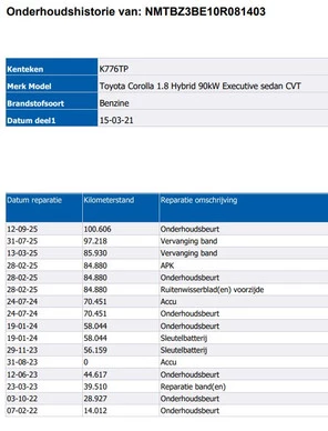 Toyota Corolla - Afbeelding 14 van 30
