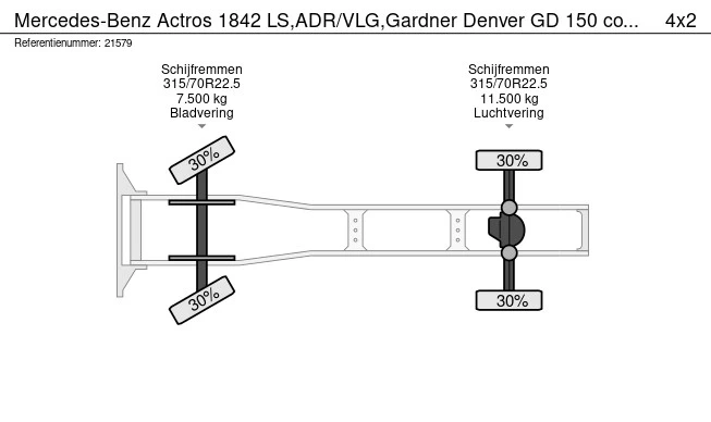 Mercedes-Benz Actros - Afbeelding 13 van 13
