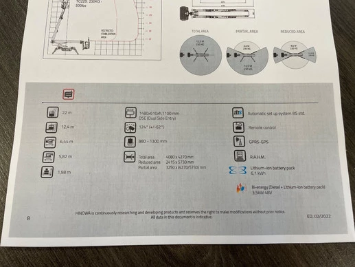 Hinowa - Afbeelding 21 van 24