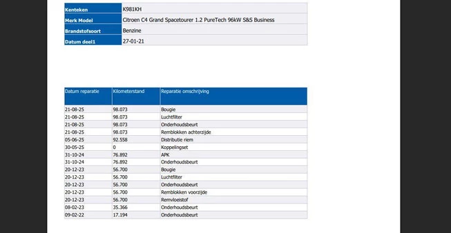 Citroën Grand C4 Spacetourer - Afbeelding 11 van 30