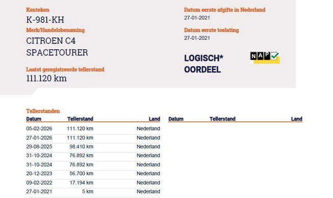 Citroën Grand C4 Spacetourer - Afbeelding 14 van 30