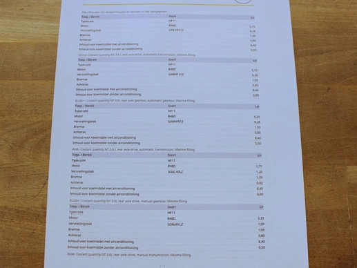 BMW Z4 - Afbeelding 19 van 30