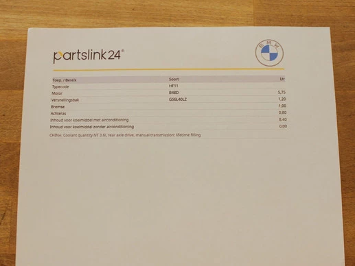 BMW Z4 - Afbeelding 20 van 30