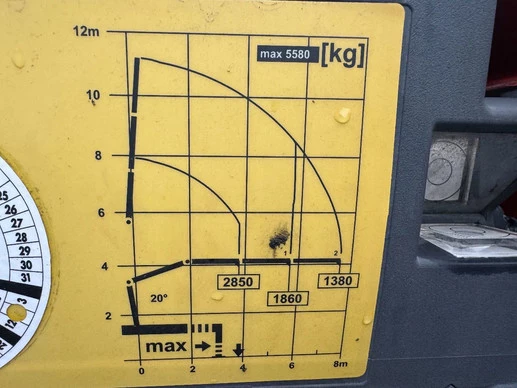 Iveco Stralis - Afbeelding 5 van 22