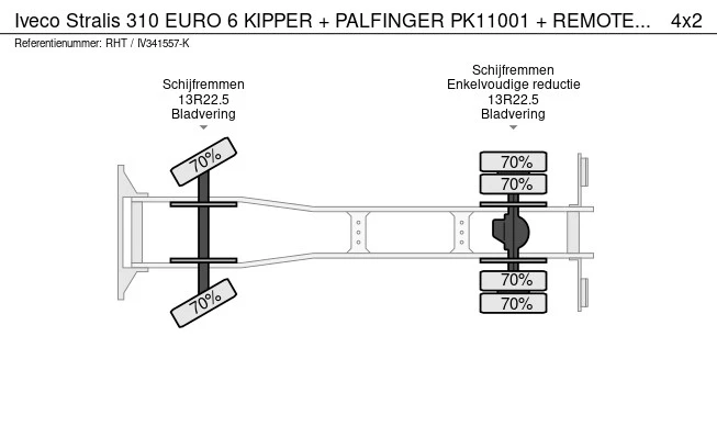 Iveco Stralis - Afbeelding 30 van 30
