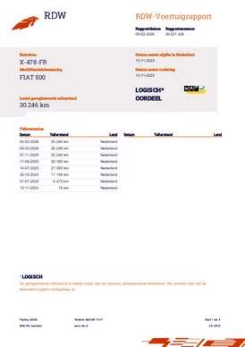 Fiat 500e - Afbeelding 22 van 22