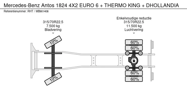 Mercedes-Benz Antos 1824 - Afbeelding 21 van 21