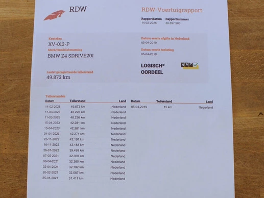 BMW Z4 - Afbeelding 21 van 30