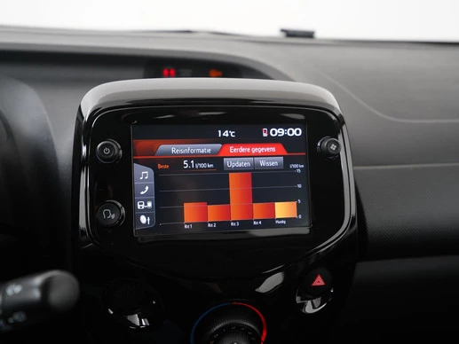 Citroën C1 - Afbeelding 17 van 30