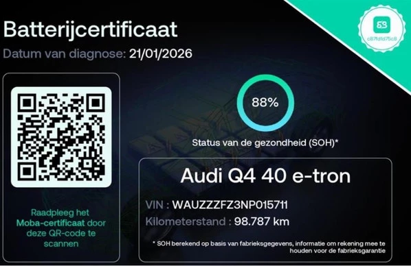 Audi Q4 e-tron - Afbeelding 2 van 30