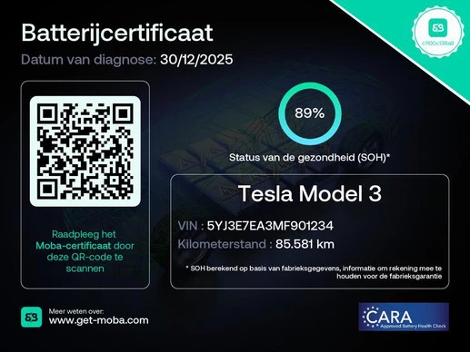 Tesla Model 3 - Afbeelding 5 van 30