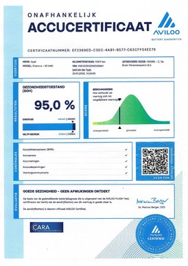Opel Vivaro-e - Afbeelding 26 van 30