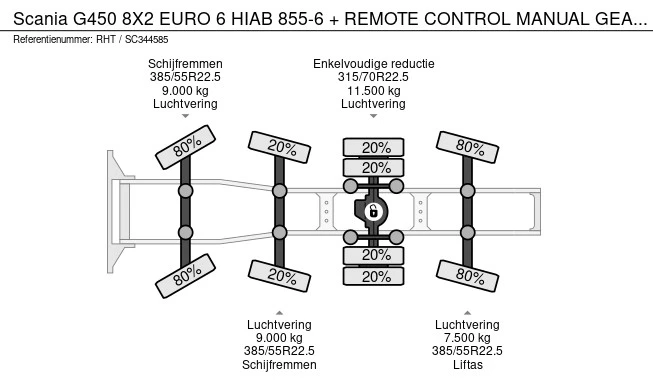 Scania G - Afbeelding 30 van 30
