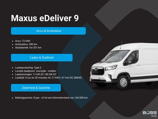 Maxus eDeliver9 - Afbeelding 2 van 30