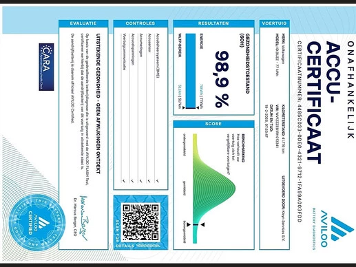 Volkswagen ID. Buzz Cargo - Afbeelding 15 van 19