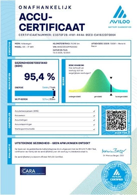 Volkswagen ID.5 - Afbeelding 7 van 30