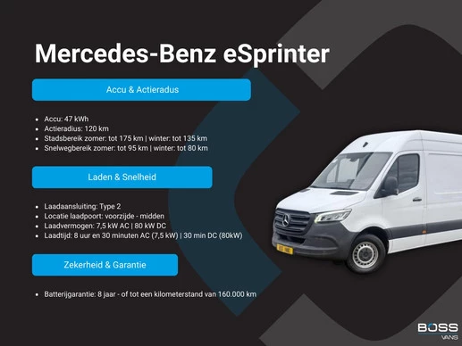 Mercedes-Benz eSprinter - Afbeelding 2 van 26