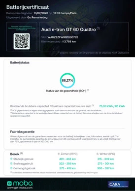 Audi e-tron GT - Afbeelding 4 van 30