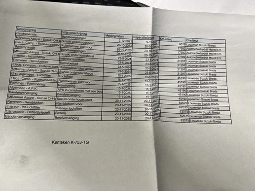 Suzuki Ignis - Afbeelding 15 van 30