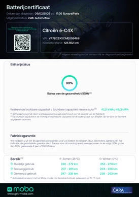 Citroën ë-C4 - Afbeelding 6 van 30