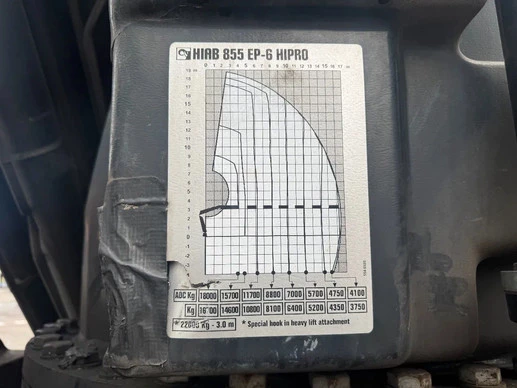 Scania G - Afbeelding 5 van 30