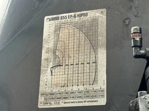 Scania G - Afbeelding 8 van 30