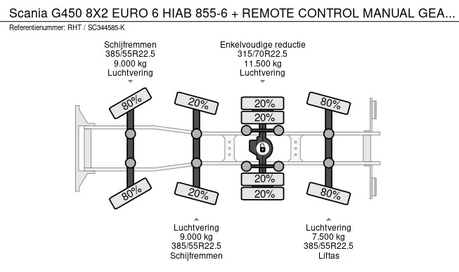Scania G - Afbeelding 30 van 30